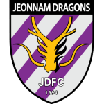 Jeonnam Dragons (Corners)