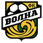 FC Volna Nizhny Novgorod Oblast