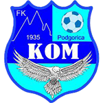 FK Kom Podgorica