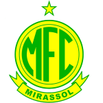 Mirassol FC SP (Corners)