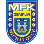 MFK Zemplin Michalovce (Corners)