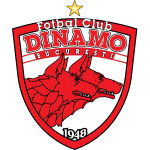 Dinamo Bucharest
