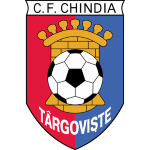 AFC Chindia Targoviste (Corners)