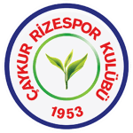 Caykur Rizespor (Corners)