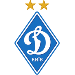 Dinamo Kiev (Corners)