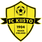 FC Kiisto