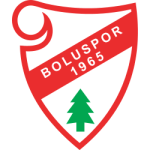 Boluspor (Corners)