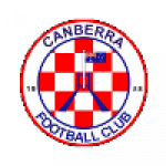 Canberra Croatia (Women)