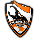 Chiangrai United (Corners)
