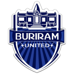 Buriram United (Corners)