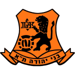 Bnei Yehuda Tel Aviv