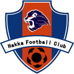 Meizhou Hakka FC (Corners)