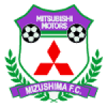 Mitsubishi Mizushima