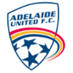 Adelaide United (r)