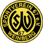 67 Weinberg (Women)