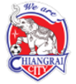 Chiang Rai City