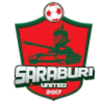 Saraburi United