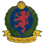 Cove Rangers FC (Corners)