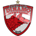 CS Dinamo Bucuresti U19