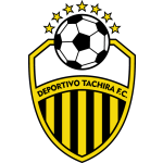 Deportivo Tachira (Corners)