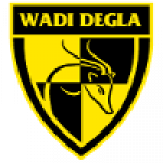 Wadi Degla (w)