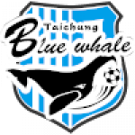 Taichung Blue Whale (Women)