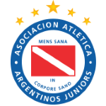 Argentinos Juniors (Corners)