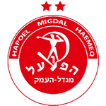 Hapoel Migdal