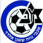 Maccabi Neve Sha'anan Eldad FC