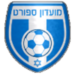 FC Ahva Kfar Manda