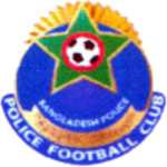 Bangladesh Police Football Club