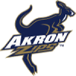 Akron Zips (Women)