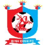 Binh Dinh U19