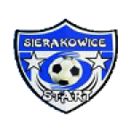 Start Sierakowice