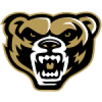 Oakland Golden Grizzlies (Women)