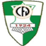 Clube Ferroviário de Nacala Velha