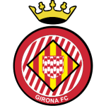 Girona U19