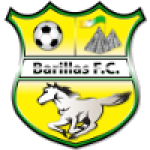 Barillas