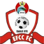 Efcc