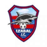 Izabal