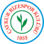 Сaykur Rizespor U19