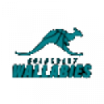 Goldcoast Wallabies