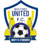 Molynes United