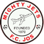 Mighty Jets