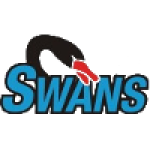 Maroochydore (Women)