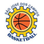 Sao Jose Basketball U22