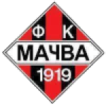 Macva Sabac U19