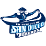 San Diego Toreros