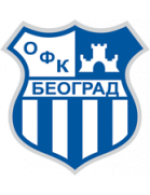 OFK Beograd U19