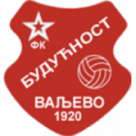 Buducnost Krusik